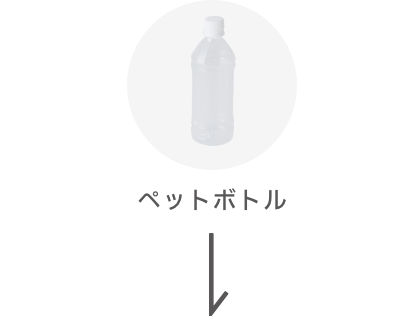 ペットボトル